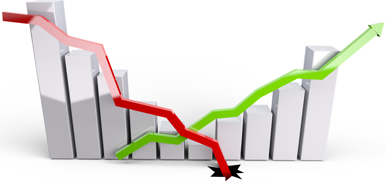 The Great Divide - Economy and Markets